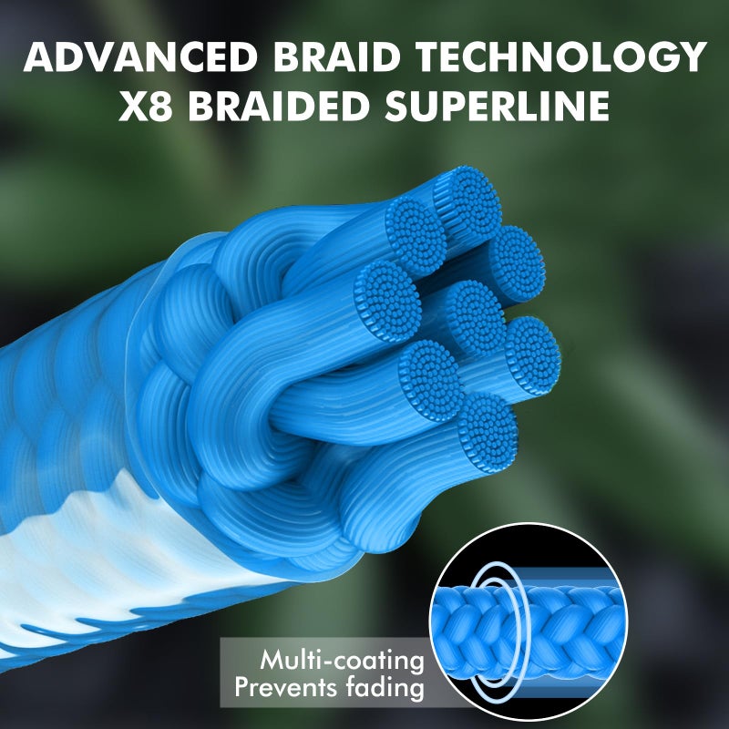 TRUSCEND X8 Braided Fishing Line, Upgraded Spin Braid Fishing Line, Smooth and Ultra Thin Braided Line, Fishing Wire Super Strength and Abrasion Resistant, No Stretch and Low Memory 40lb-300yds - Image 2